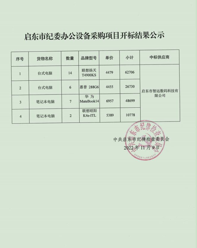 启东市纪委办公设备采购项目开标结果公示.png